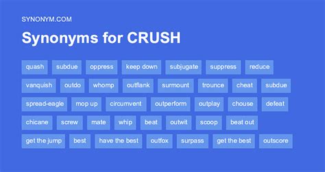 crush synonyme|opposite of crushed.